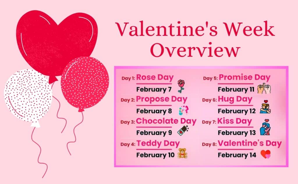 101+ Valentine's Day Full Week Quotes, Wishes, Messages, & Greetings 1 Valentine's Week Overview